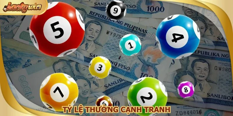Mức chi trả cho người chiến thắng siêu cạnh tranh